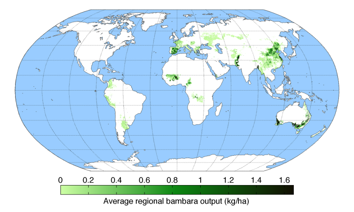 average-regional-output-bambara